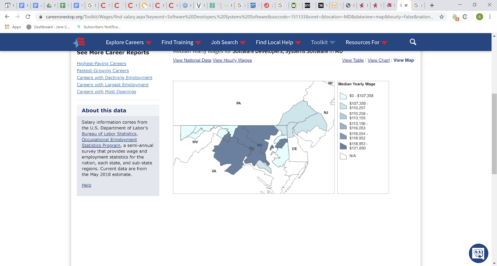 Average Software Developer Salary Md Dc Va Umbc Training Centers