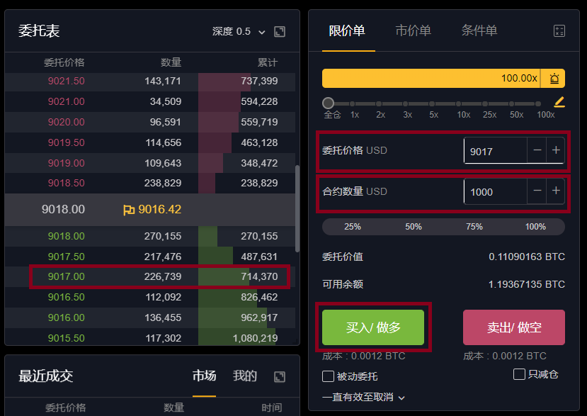 什么是maker和taker 被动委托获得手续费回赠