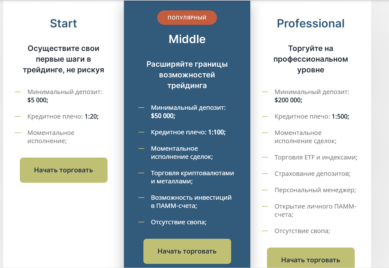 Тарифы брокерского счета