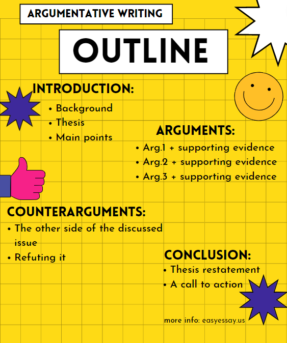 argumentative-essay-outline
