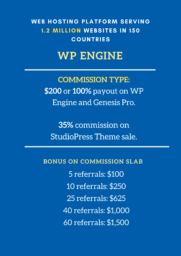WP Engine Affiliate Program
