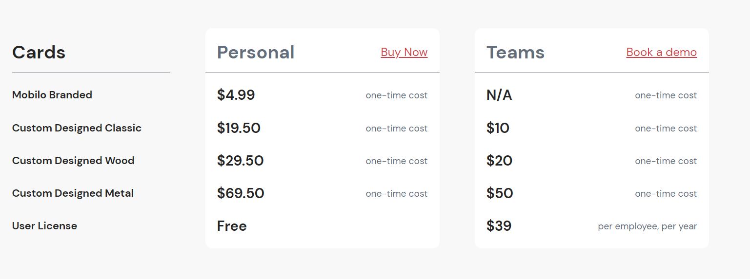 Image of Mobilo's pricing structure