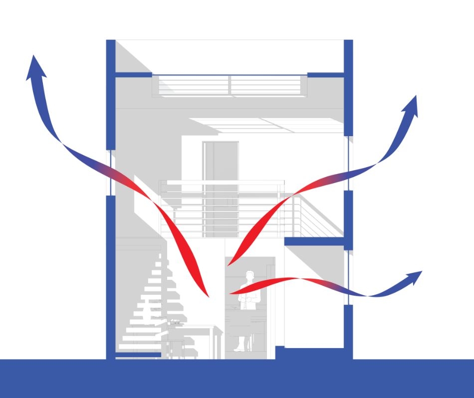 convection-buildingheatflow.jpg