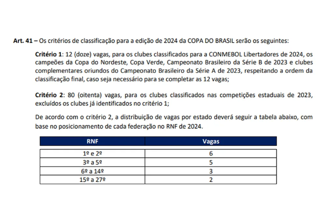 critério Copa Betano do Brasil 2024