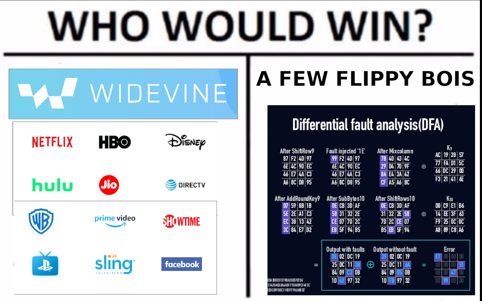 Widevine