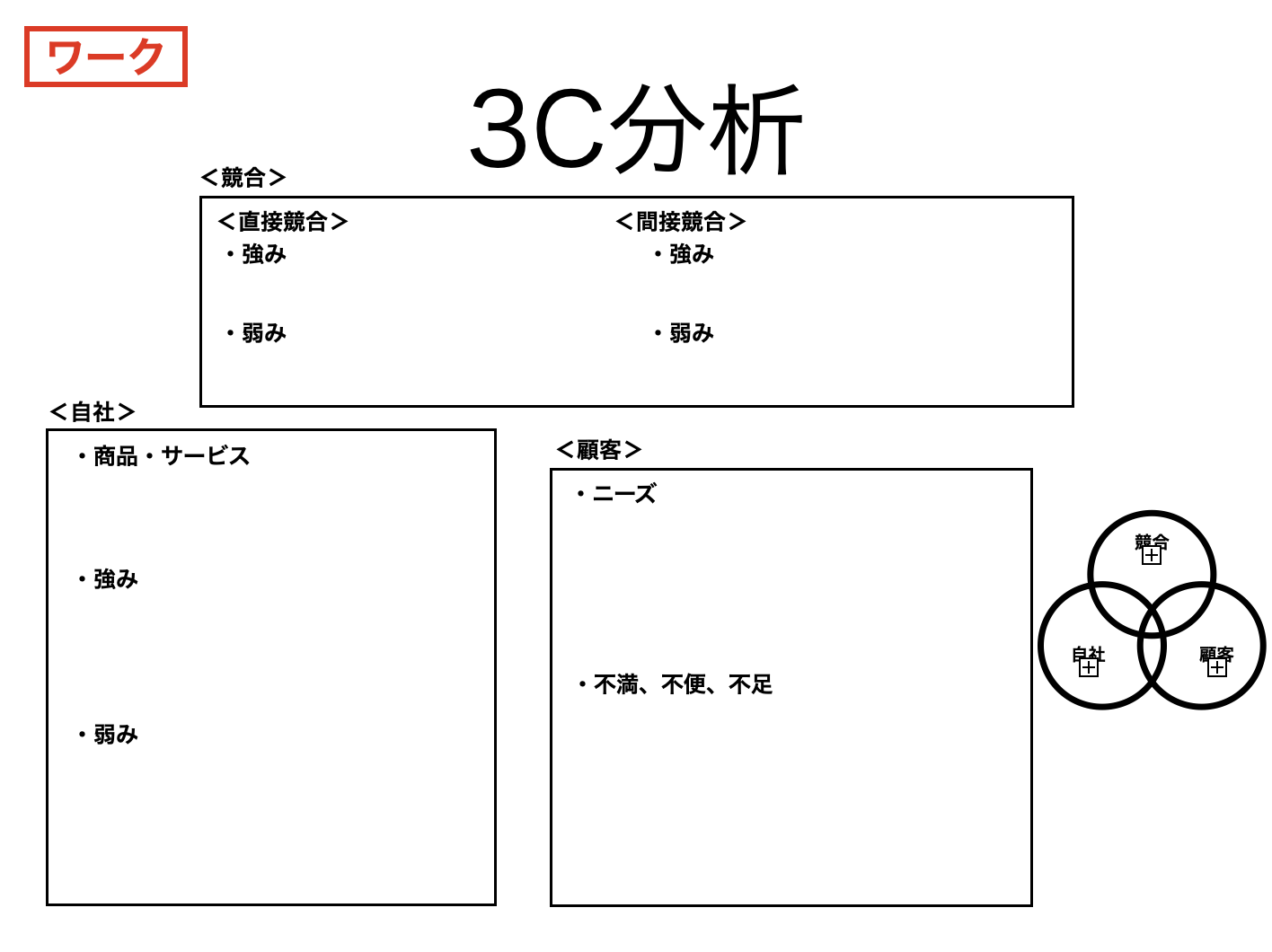 3C分析 ワークシート2