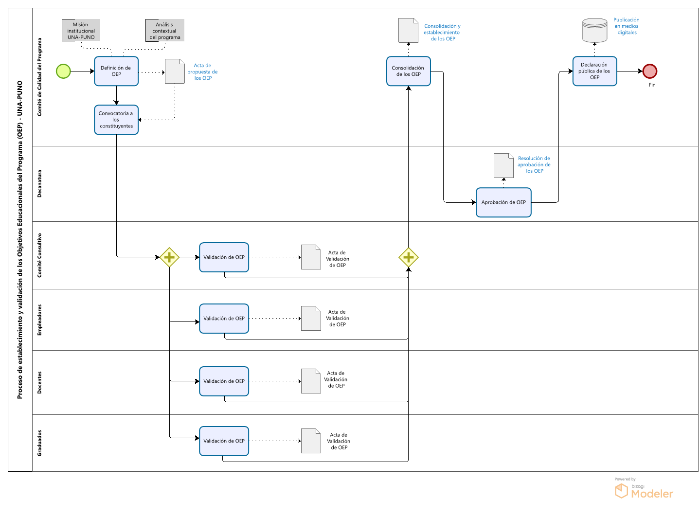 Diagrama

Descripción generada automáticamente