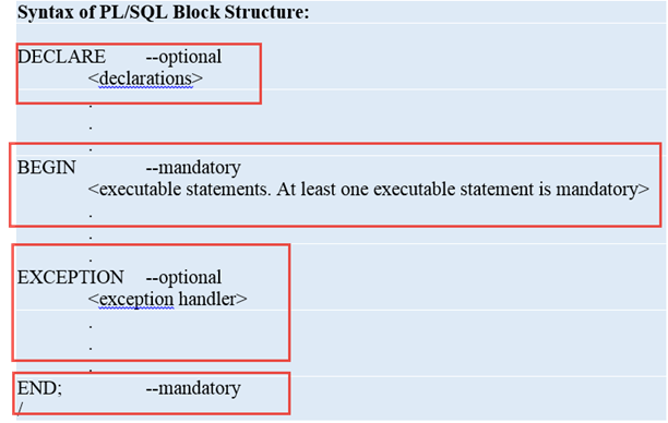 Blocks in PL/SQL