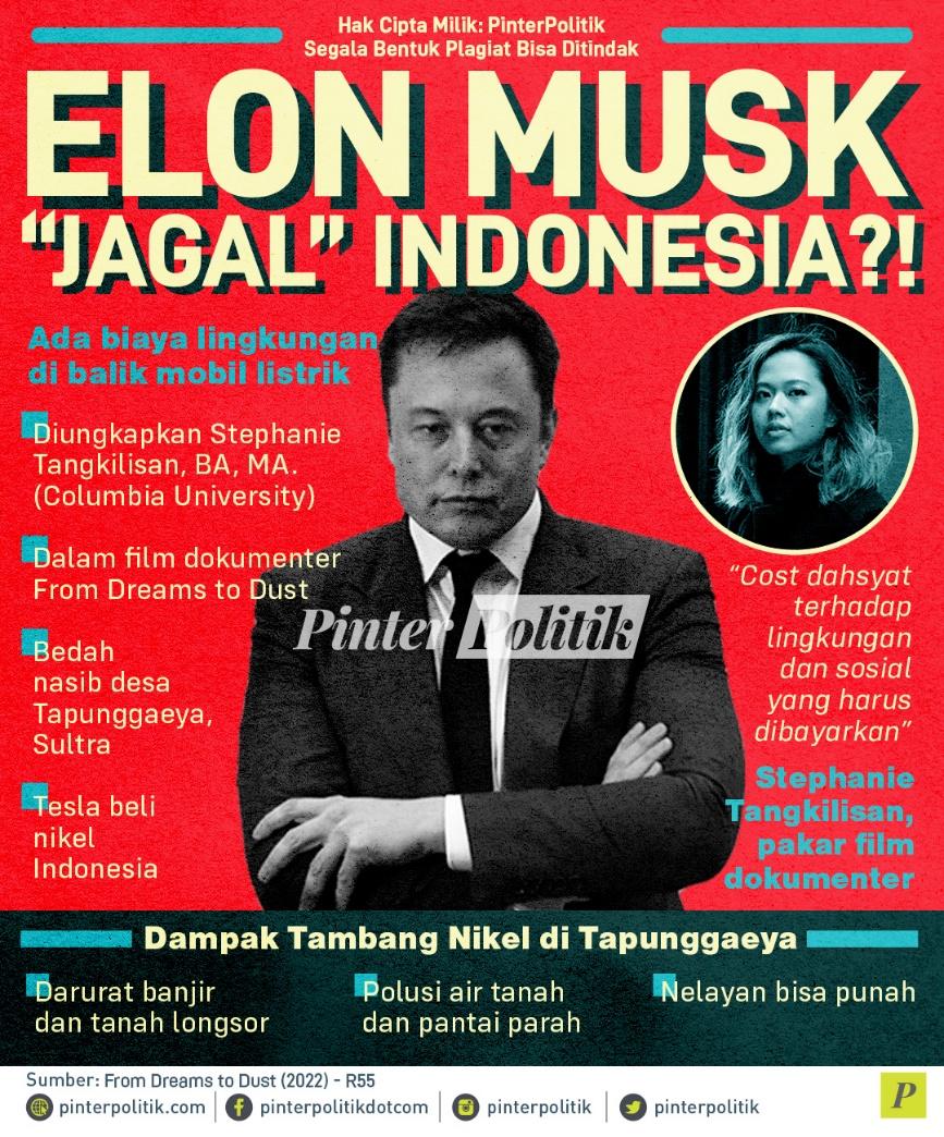 Elon Musk Jagal Indonesia