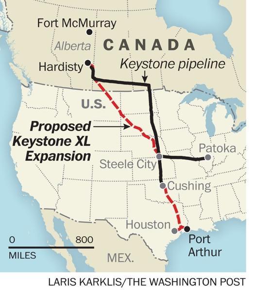 A map of the US and Canada shows the proposed path for the Keystone XL pipeline south from Hardisty, Alberta through Montana and into Steele City, Nebraska where it joins existing infrastructure to flow south to Port Arthur, Texas where it will be sent to refineries.