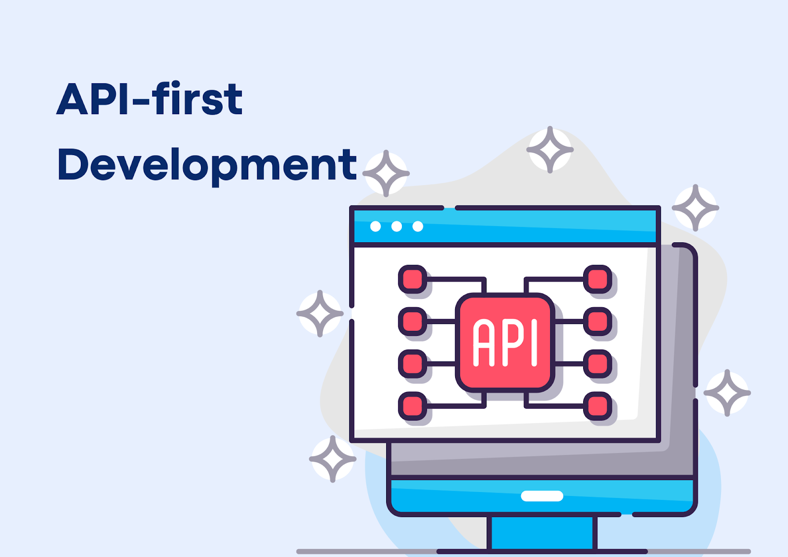 API-first Development
