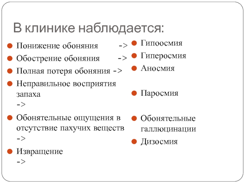 Почему изменились запахи. Потеря обоняния и вкуса. Коронавируса потеря обоняния. Степени потери обоняния. Отсутствие обоняния причины.