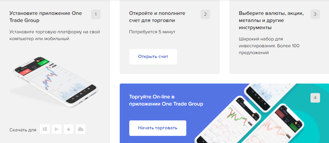 Обзор One Trade Group: торговые условия, отзывы