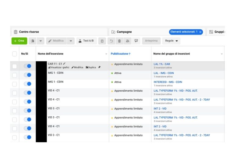 Lead generation con Facebook ads: come creare una campagna che funziona nel 2022 7