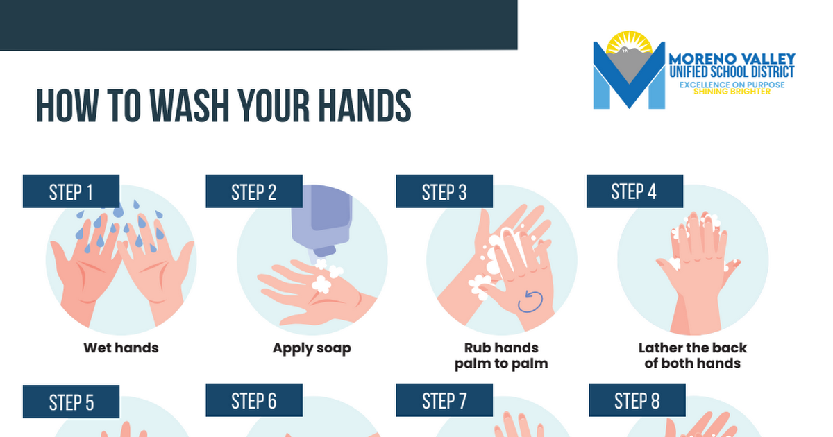 How to properly wash hands - reduced size.pdf