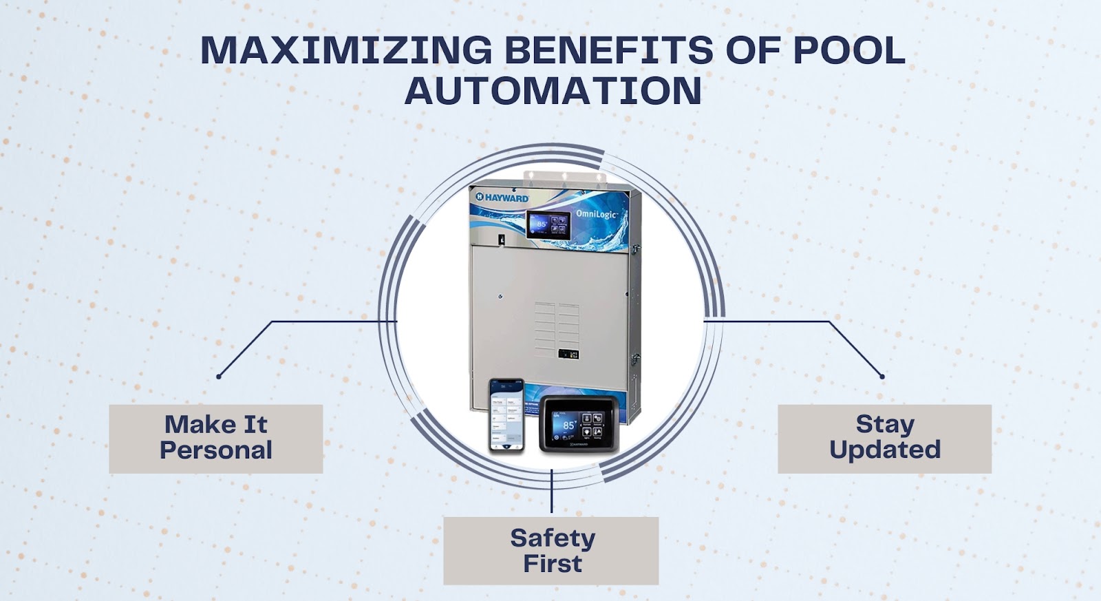 Maximizing Benefits of Pool Automation