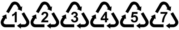 Triangles numérotés identifiant les plastiques numéro 1, 2, 3, 4, 5 et 7. Le numéro correspond à une catégorie de plastique. Il est souvent accompagné de lettres, comme PET, HDPE, PP, indiquant aussi la catégorie de plastique. 