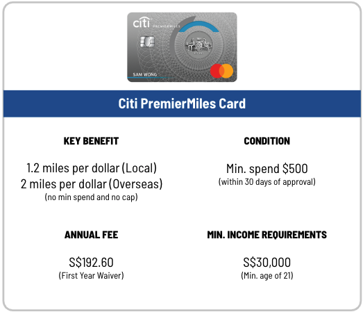 Citibank PremierMiles card Feb 2023 deals