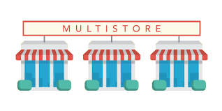 Learning About The Benefits of Multi-Store Ecommerce Platforms