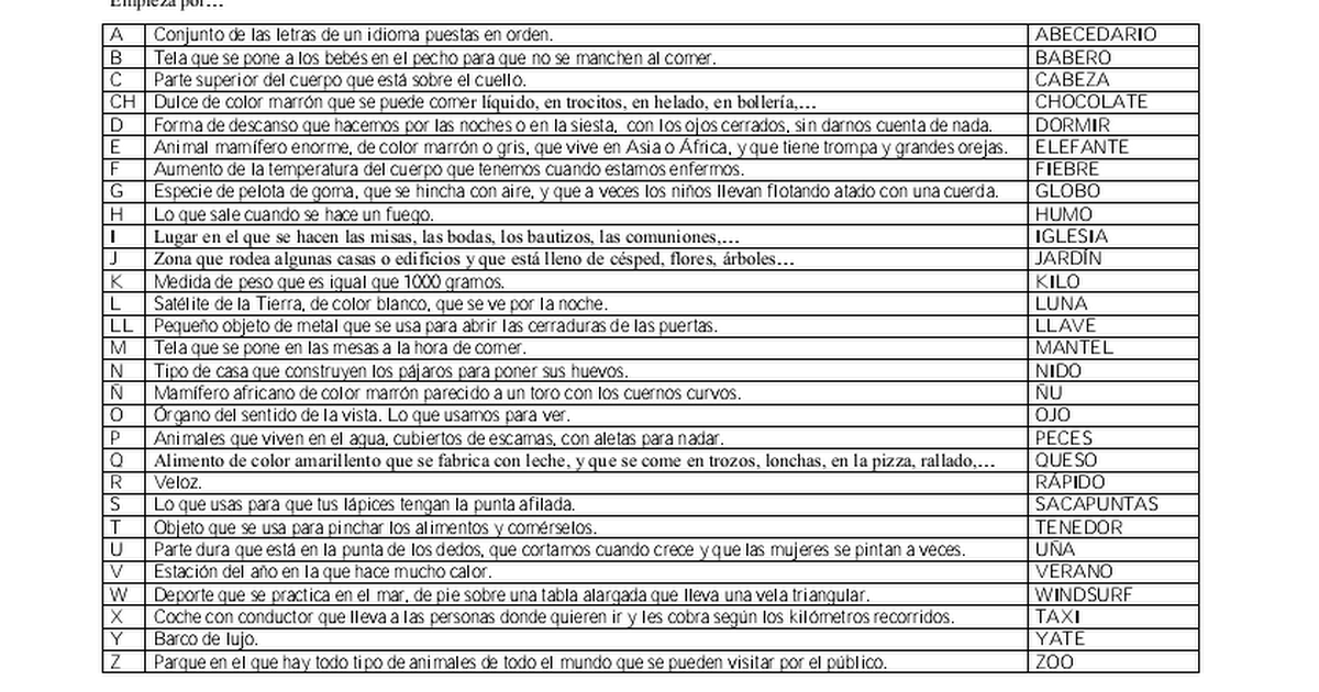 PASAPALABRA DEFINICIONES.pdf - Google Drive