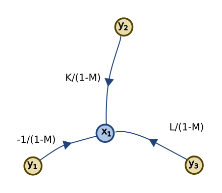 3-equations-step13.svg