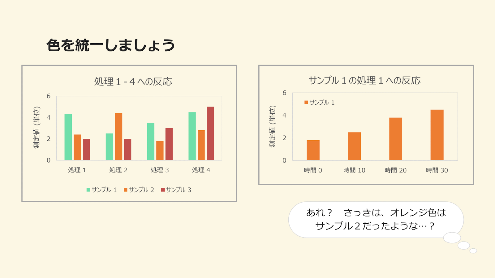 見てわかる 伝わるプレゼン資料の作り方を紹介 お役立ちコンテンツ アカリク