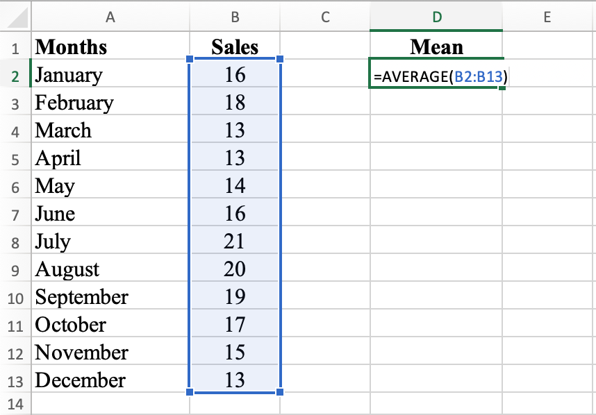 Mean formula in Excel. Source: uedufy.com