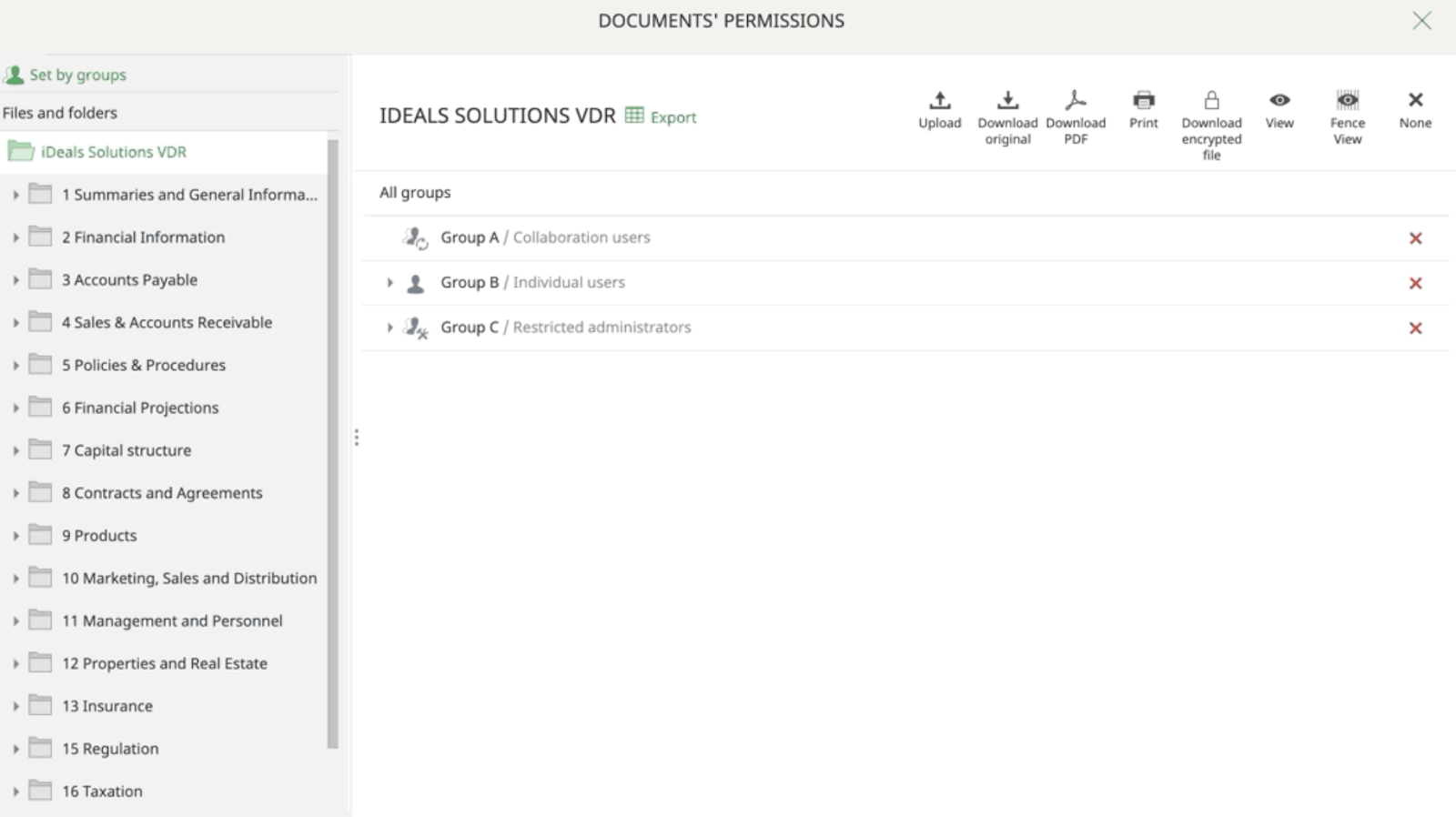 acquisition due diligence requires data room privacy