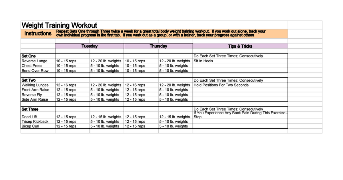 Simple Workout Program Template Google Sheets for Burn Fat fast