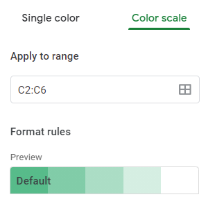 color scale in conditional formatting