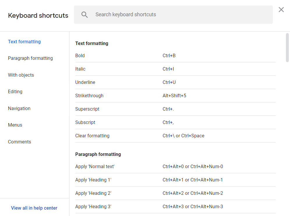 A screenshot of keyboard shortcuts used to format text in Google Docs