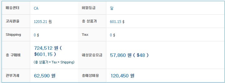 잠이 보약♥ 아메리슬립 매트리스 직구 / 해상 배대지 요걸루
