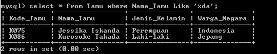 C:\Users\Aras\Documents\Tugas semester 1\Basis data\Tugas besar\7 Like, Order by, Grup By, Asc, Des\Like\Tamu\Like 31.PNG