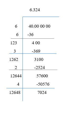 Square root of 40 | Methods to find the Square Root of 40 - Wiingy