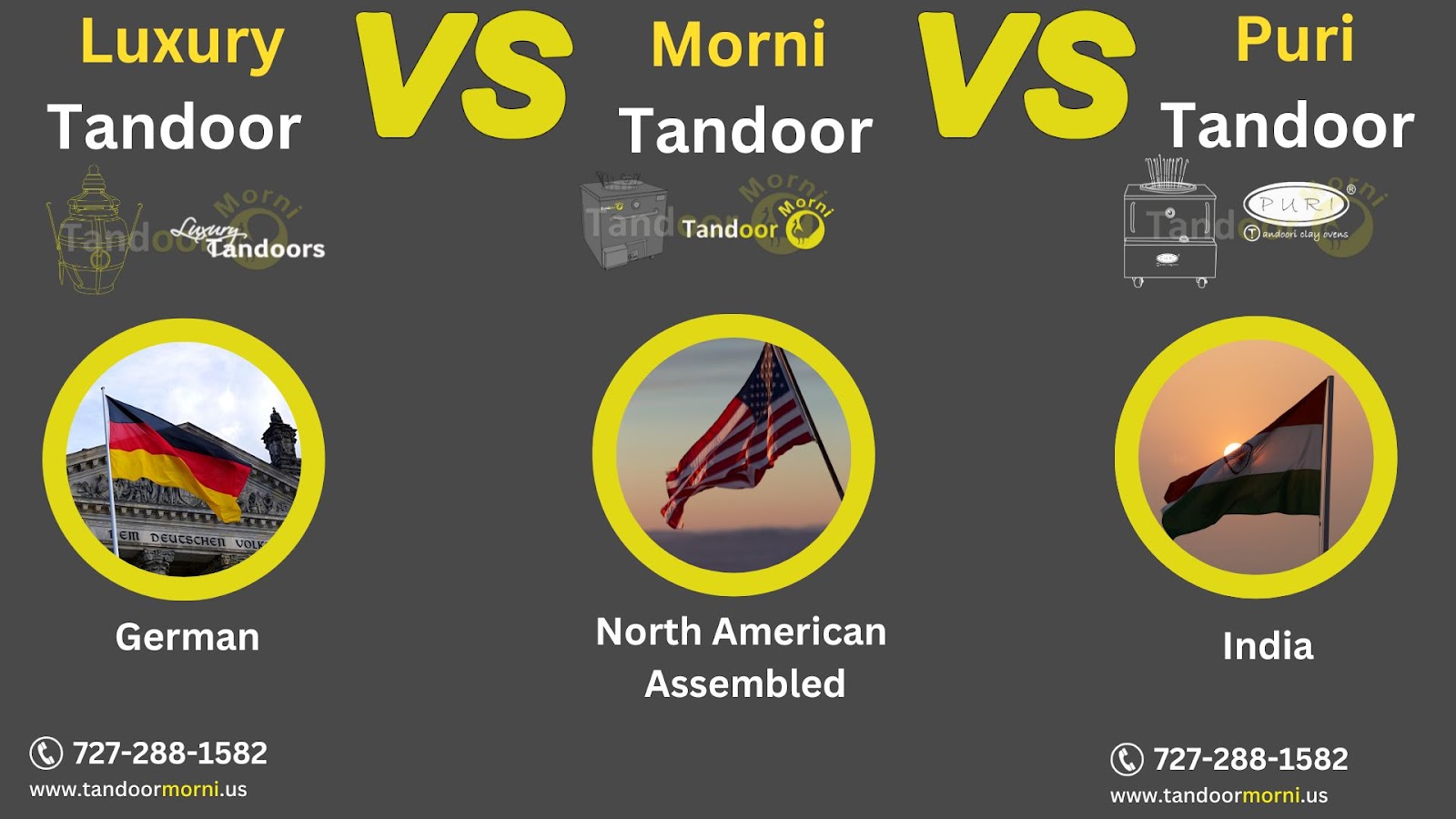 Tandoor Morni versus Luxury Tandoor vs Puri Tandoor Industry or Assembling Unit 

Luxury tandoor is manufactured in Germany, Morni Tandoor is built in North America, and Puri Tandoor is manufactured in India.