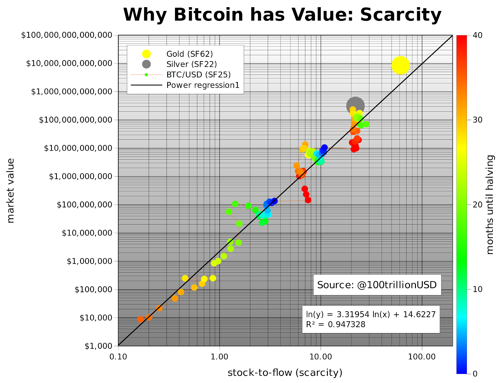 https://miro.medium.com/max/2100/1*jOLs8eLLbY2yTfk93-a1-Q.png