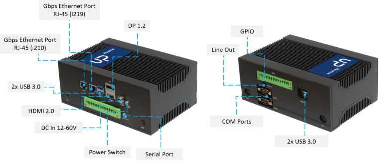 UP Xtreme Edge Compute Enabling Kit IO