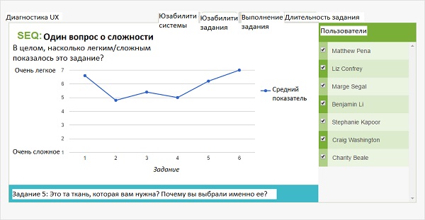 Скриншот переведен на русский