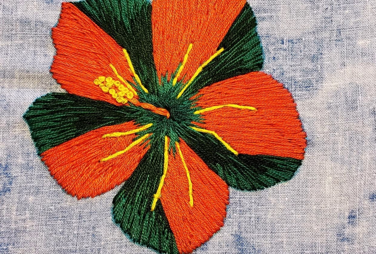 A Guide to Hand Embroidery: Tutorials, Patterns and More