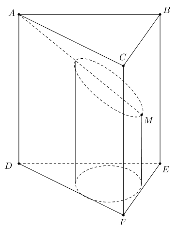 Cho hình lăng trụ tam giác đều (ABC.DEF) có tất cả các cạnh bằng (a). Xét (left( T right)) là hình trụ nội tiếp lăng trụ. Gọi (M) là tâm của mặt bên (BCFE), mặt phẳng chứa (AM) và song song với (BC) cắt (left( T right)) như hình vẽ bên dưới. </p> 1