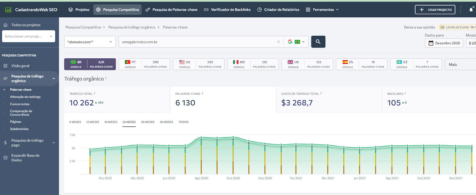 Expandir a estrutura do website e lista alvo de palavras-chave