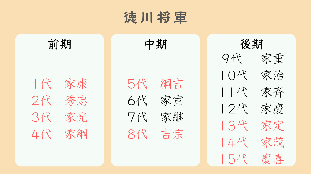 ダイアグラム が含まれている画像  自動的に生成された説明