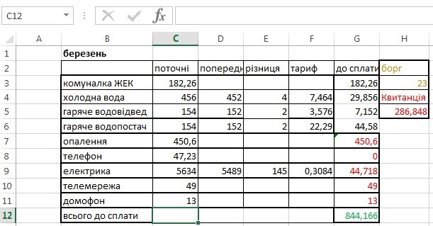Облік в Excel, Мій Дім Онлайн