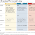 Moderna Vaccine Wiki