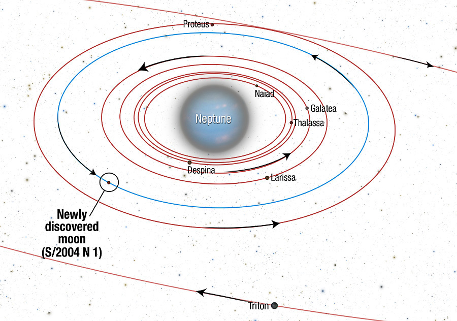 25-neptune_moon_S2004_N_1_light.jpg