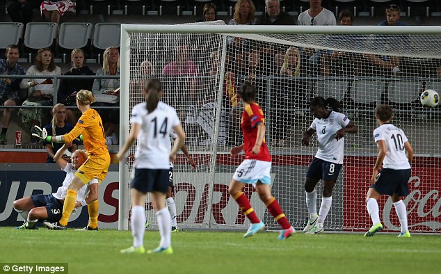 Women's Euro 2013: England 2 Spain 3 - Match report | Daily Mail ...