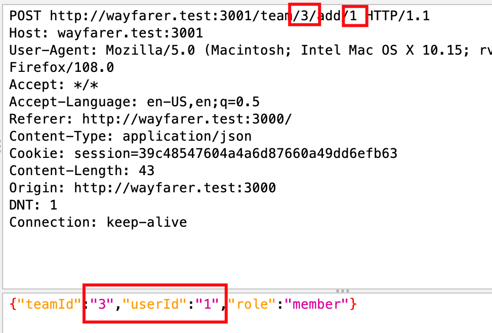 An HTTP request highlighting the team ID and user ID locations in both the route parameters and the JSON payload.