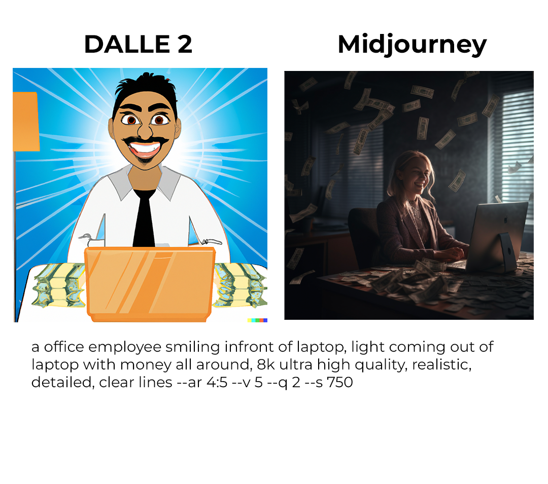 Midjourney vs Dall E-2