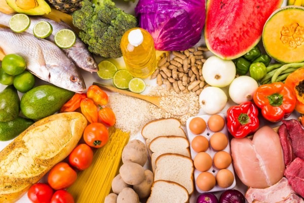 What Is Woe Diet 