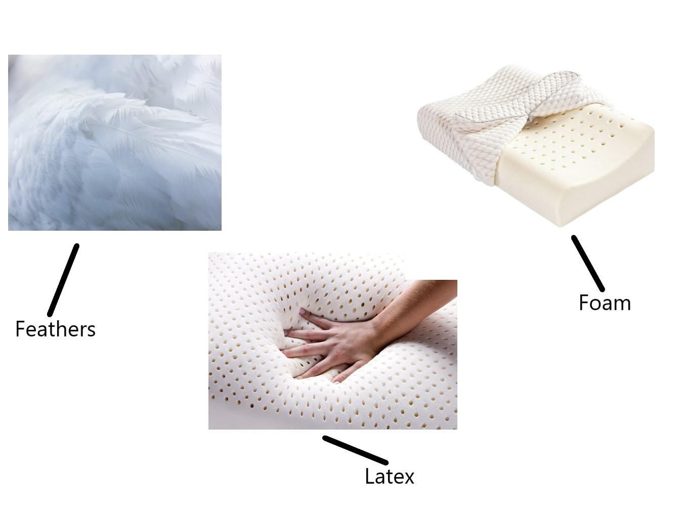 To clean a body pillow, first identify the material it is made of